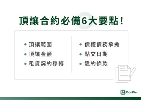 頂讓意思|頂讓合約怎麼寫？破解頂讓陷阱，帶你迴避頂讓糾。